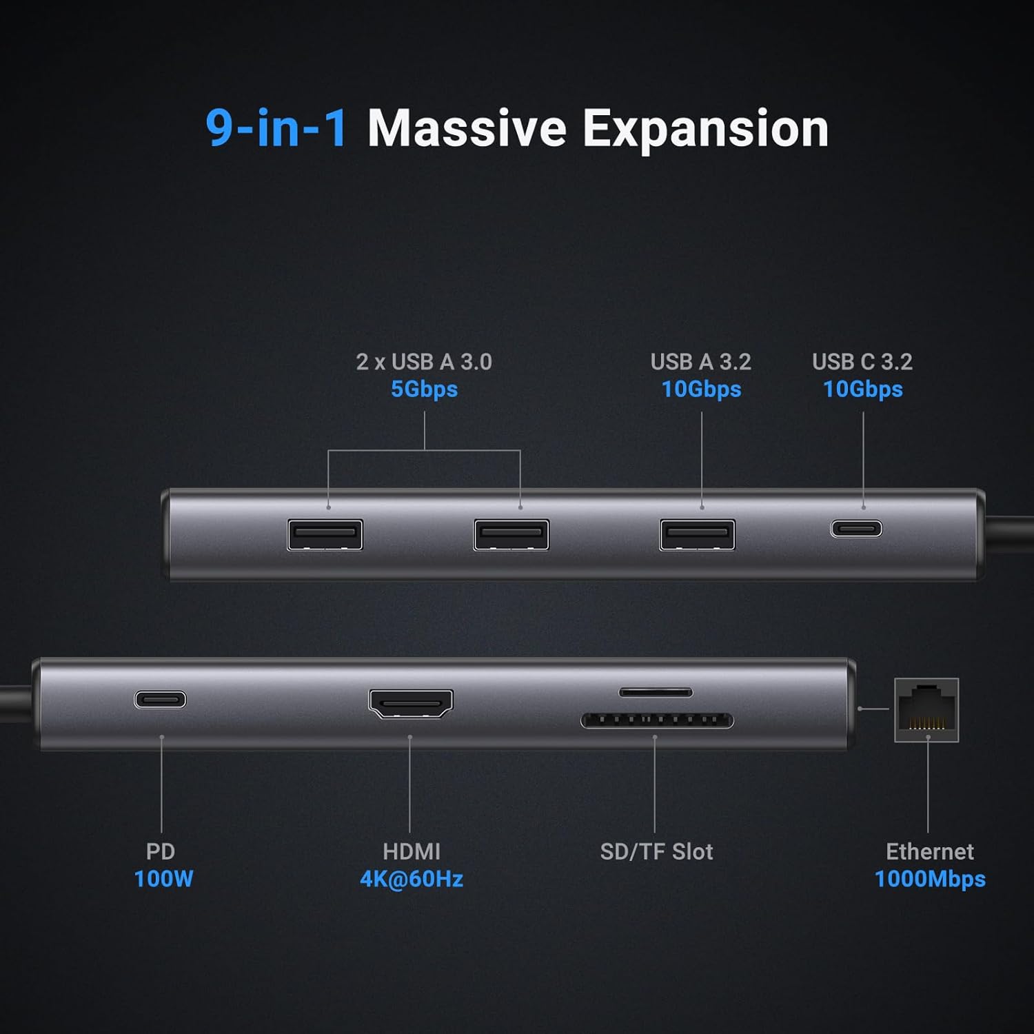 UGREEN Revodok Pro 109 USB C H - مراجعة Usb C To Hdmi وسعره