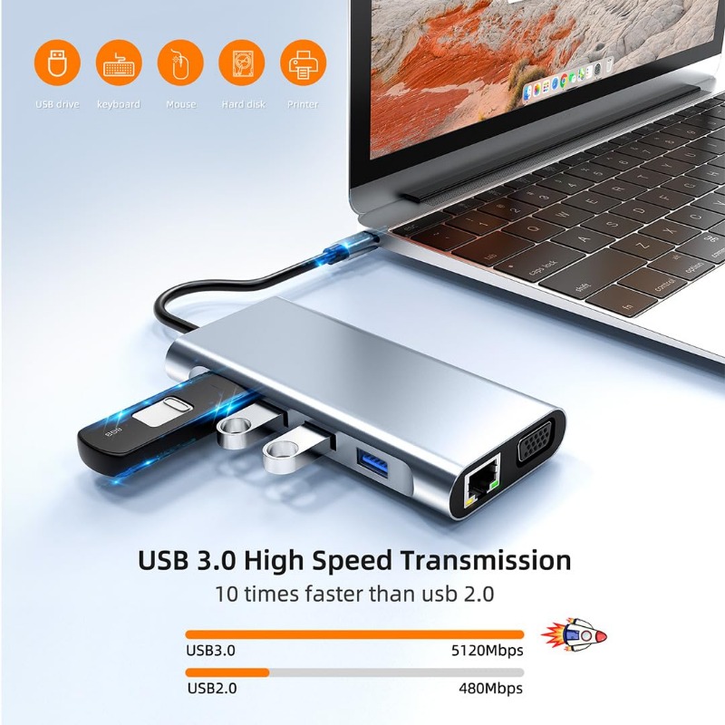 محطة توصيل USB-C متعددة الوظائ - مراجعة Usb C To Hdmi وسعره