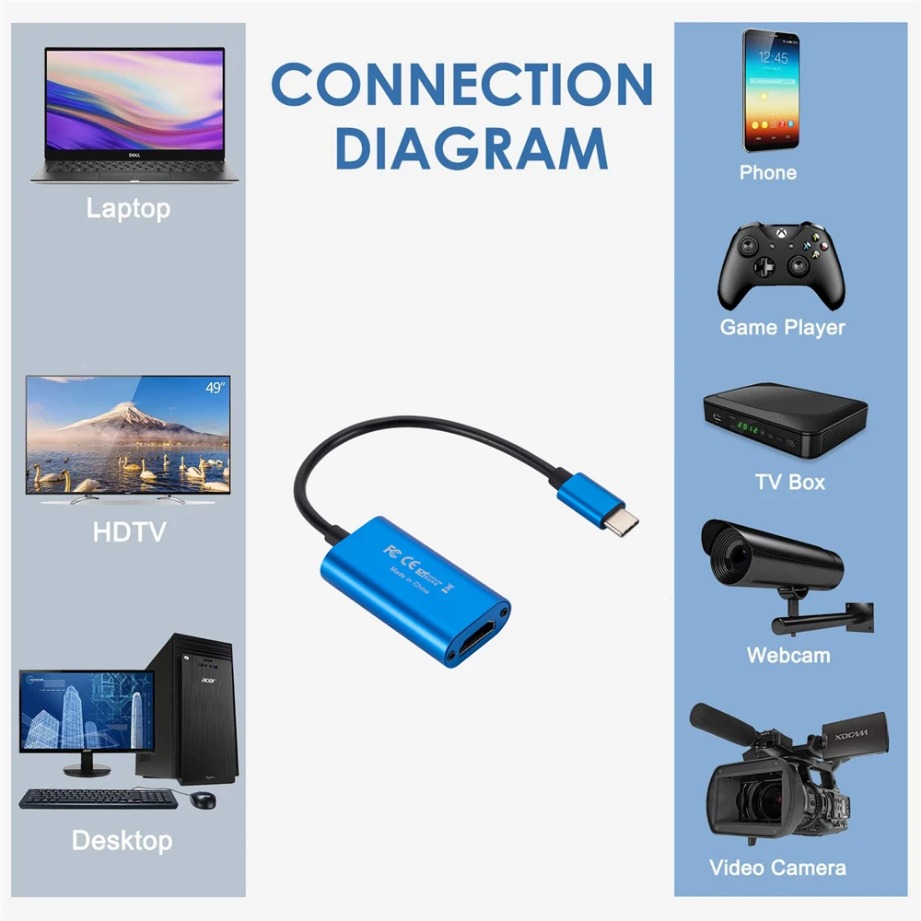 التقاط فيديو USB لكاميرا البث  - مراجعة Usb C To Hdmi وسعره