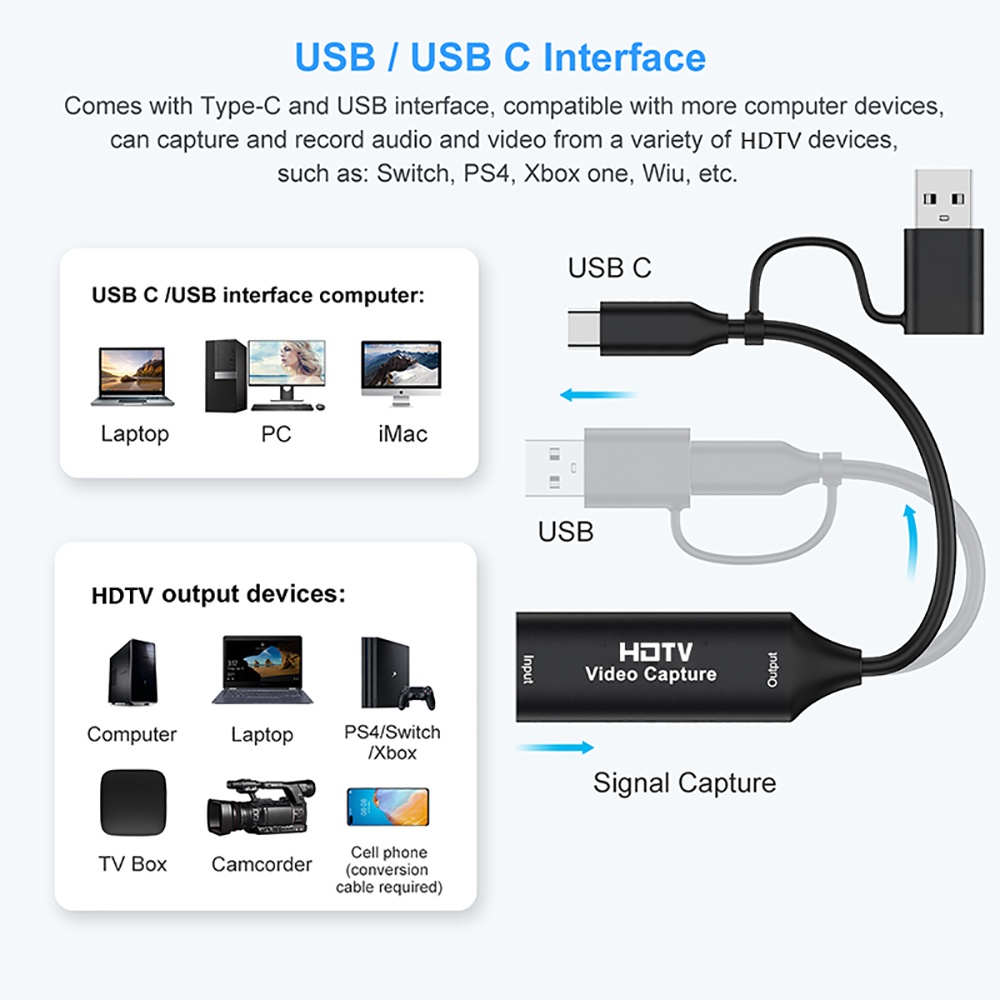 بطاقة التقاط فيديو USB 3.0 ثنا - مراجعة Usb C To Hdmi وسعره