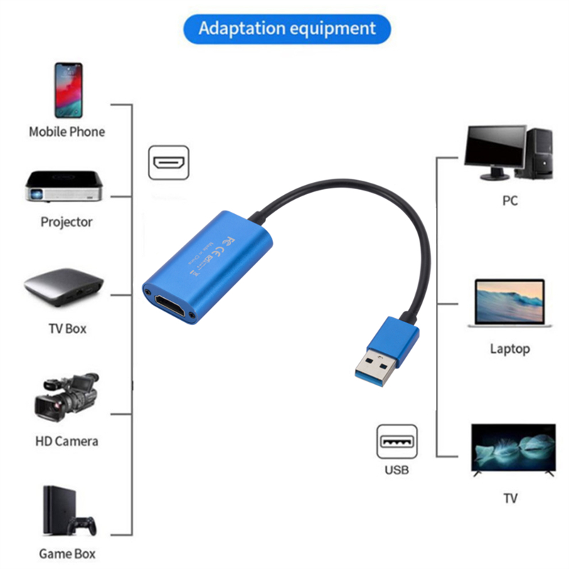 HD 1080P Type-C HDMI-متوافق US - مراجعة Usb C To Hdmi وسعره