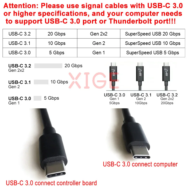 لوحة تحكم لشاشات LP140QH1 LP14 - مراجعة Usb C To Hdmi وسعره