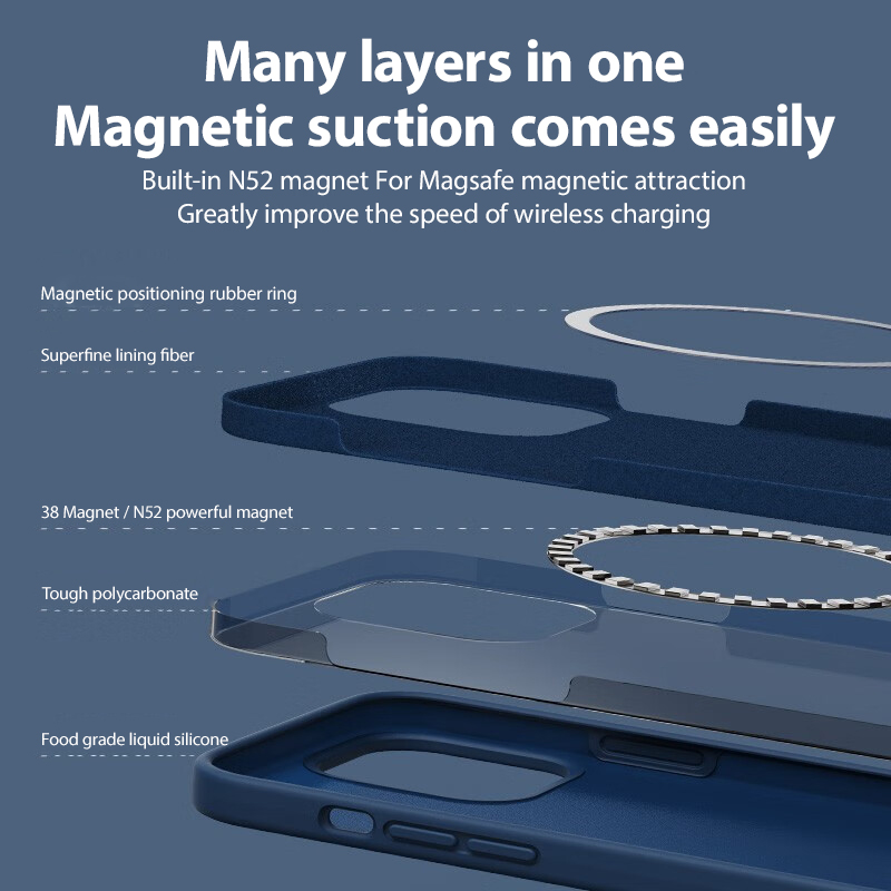ترقية حافظة من السيليكون السائ - مراجعة Tech Accessories Phone وسعره