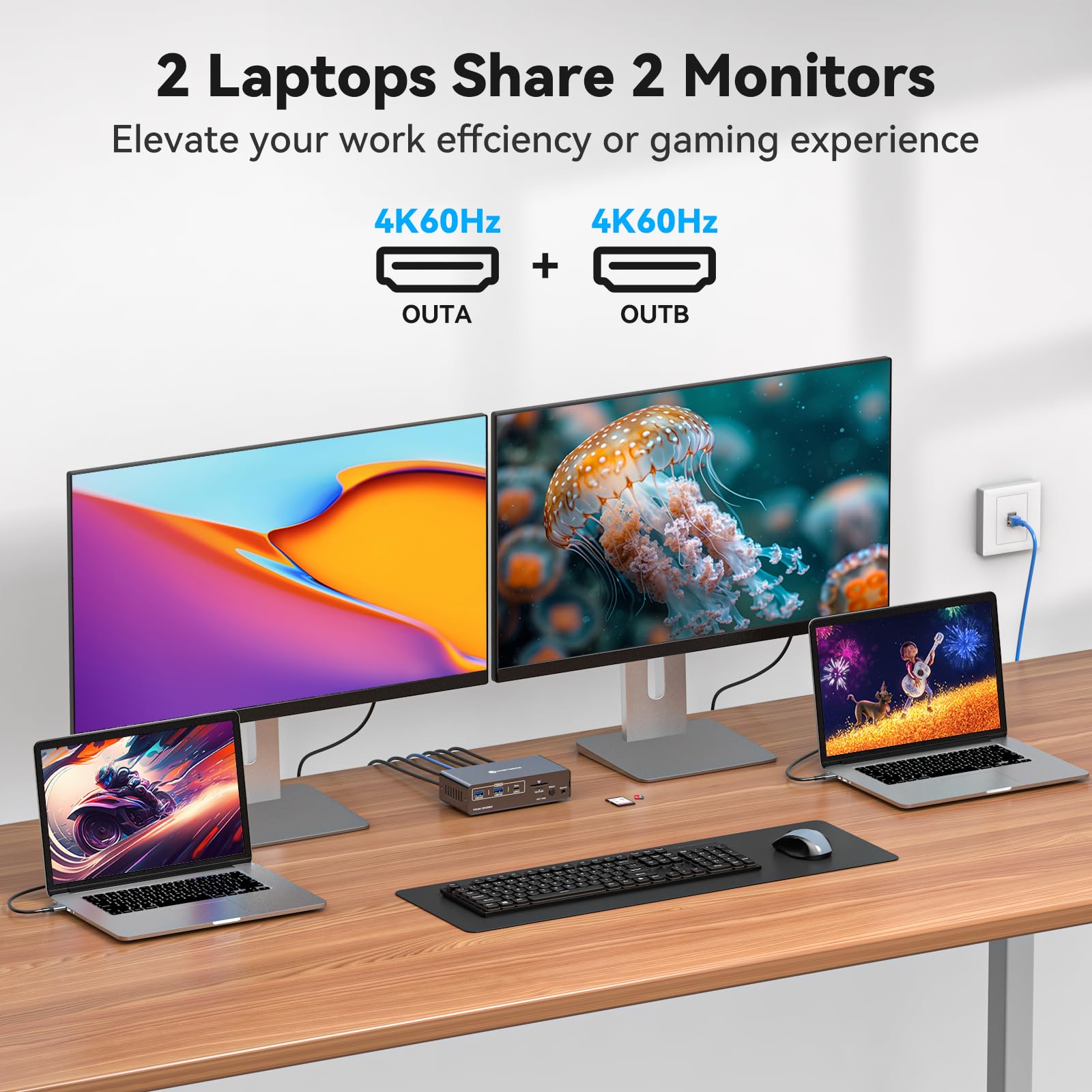 USB C KVM Switch 2 شاشات 2 أجه - مراجعة Usb C To Hdmi وسعره