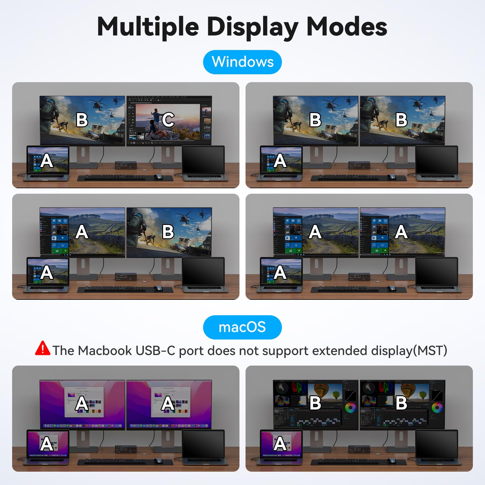 USB C KVM Switch 2 شاشات 2 أجه - مراجعة Usb C To Hdmi وسعره