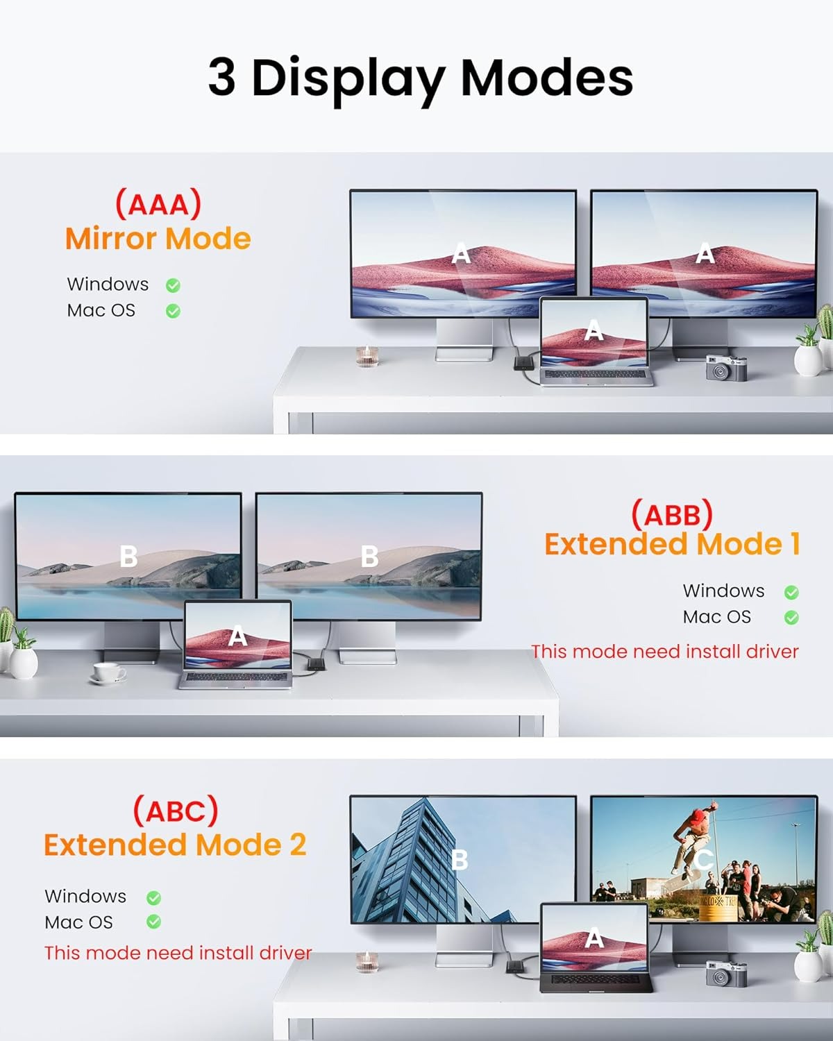 محول مقسم USB C/A 3.0 إلى HDMI - مراجعة Usb C To Hdmi وسعره