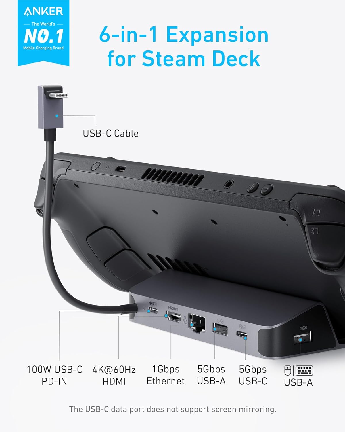 محطة شحن أنكر لـ Steam Deck/RO - مراجعة Usb C To Hdmi وسعره