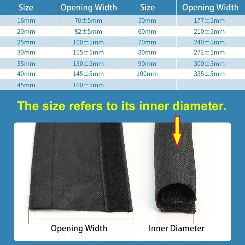 1 ~ 10 متر ذاتية اللصق PET مضف - مراجعة Cable Sleeve Neoprene وسعره
