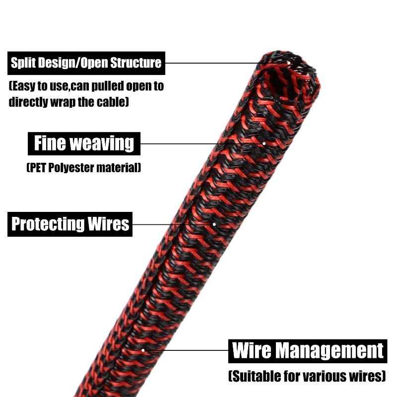 غلاف كابلات مجدول من البولي إي - مراجعة Cable Sleeve Neoprene وسعره