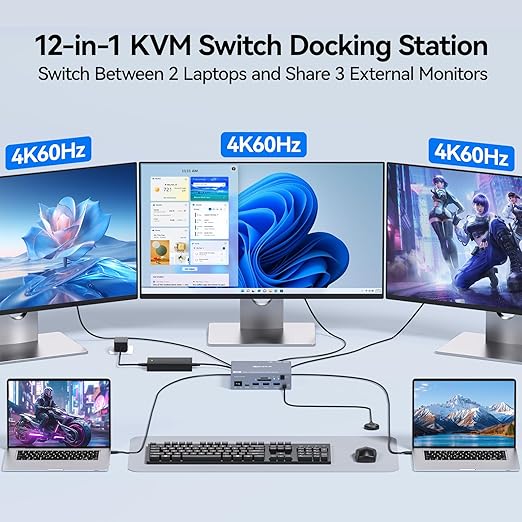 محول KVM USB C لـ 3 شاشات و2 ك - مراجعة Usb C To Hdmi وسعره